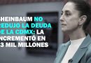 La deuda pública de la CDMX durante el gobierno de Claudia Sheinbaum aumentó anualmente a un ritmo de 4 mil millones de pesos, revelan documentos oficiales