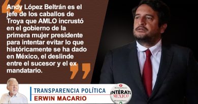 TRANSPARENCIA POLÍTICA