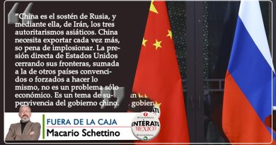 Fuera de la Caja