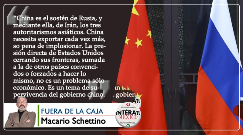 Fuera de la Caja