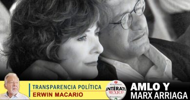 TRANSPARENCIA POLÍTICA