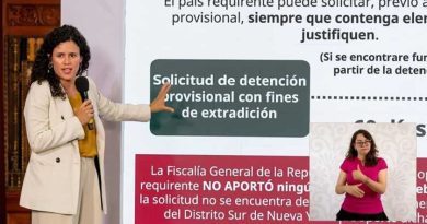 Gobierno de Sheinbaum culpa a EE. UU. por exhibir caso Rocha… pero evita responder por las acusaciones de narcotráfico