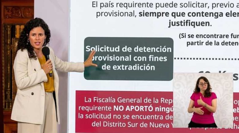 Gobierno de Sheinbaum culpa a EE. UU. por exhibir caso Rocha… pero evita responder por las acusaciones de narcotráfico