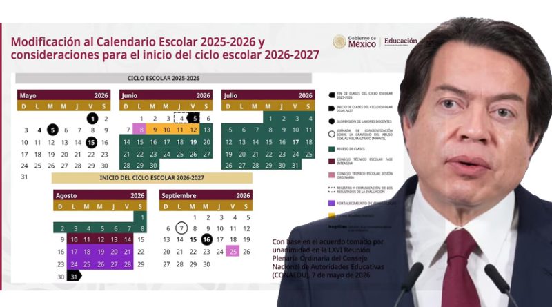 El Mundial manda y la educación se ajusta: SEP adelanta fin de clases mientras el gobierno improvisa el calendario escolar