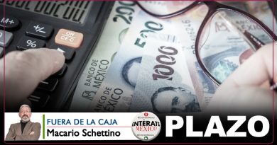 Fuera de la Caja