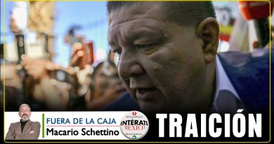 Fuera de la Caja