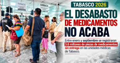 Tabasco: el desabasto de medicamentos no termina; más de 3.6 millones de piezas no llegaron a los hospitales públicos