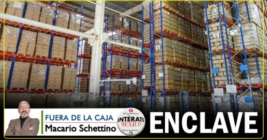 Fuera de la Caja